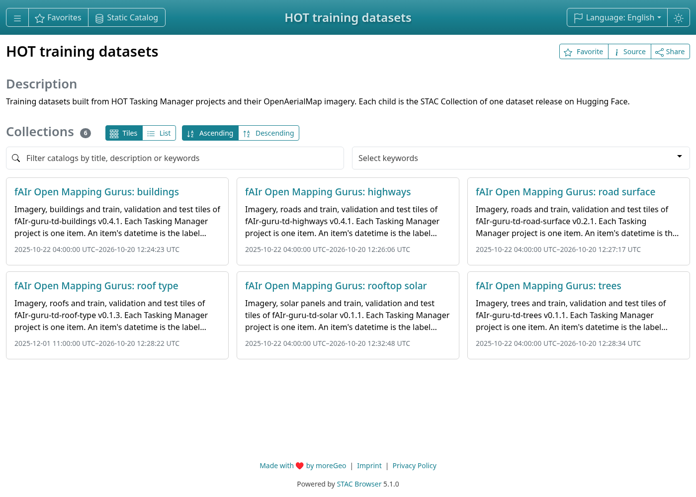 Root catalogue with the six datasets