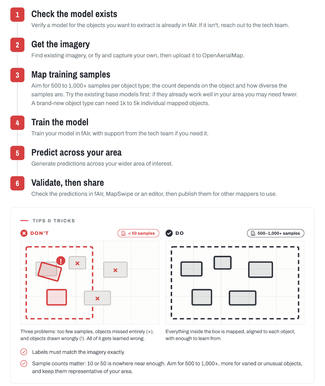 The five steps to use fAIr: check the model exists, get the imagery, map training samples, train the model, then predict and share.