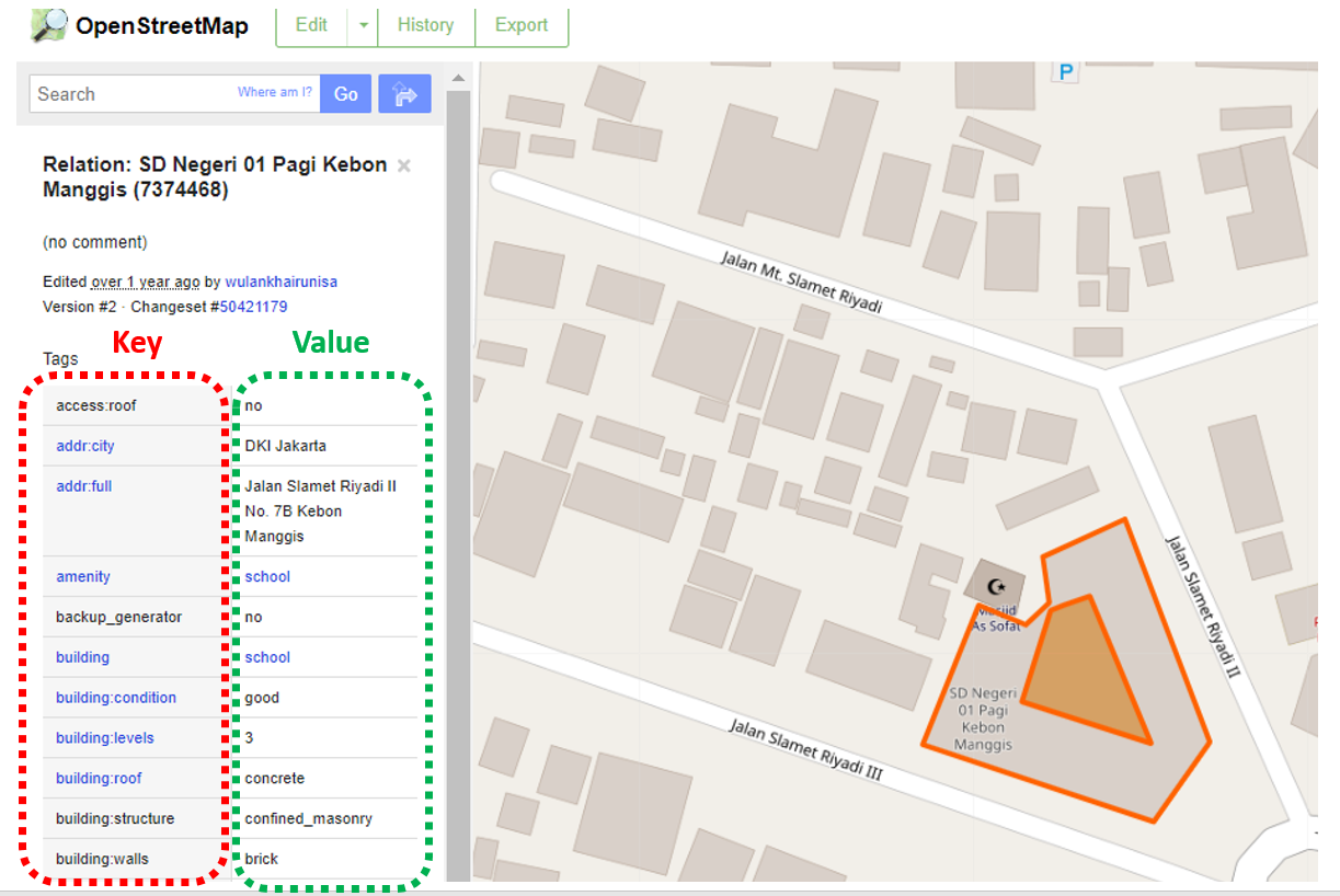 Key and value of an object on OpenStreetMap