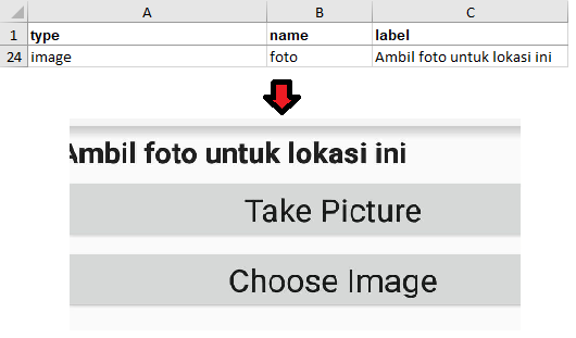 Example of using image type